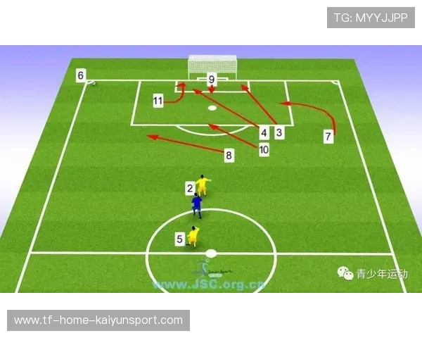 守门员在球队进攻发起环节中的战术核心地位演变